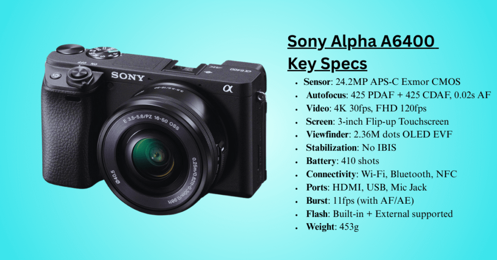 Sony Alpha A6400 Price and Specifications