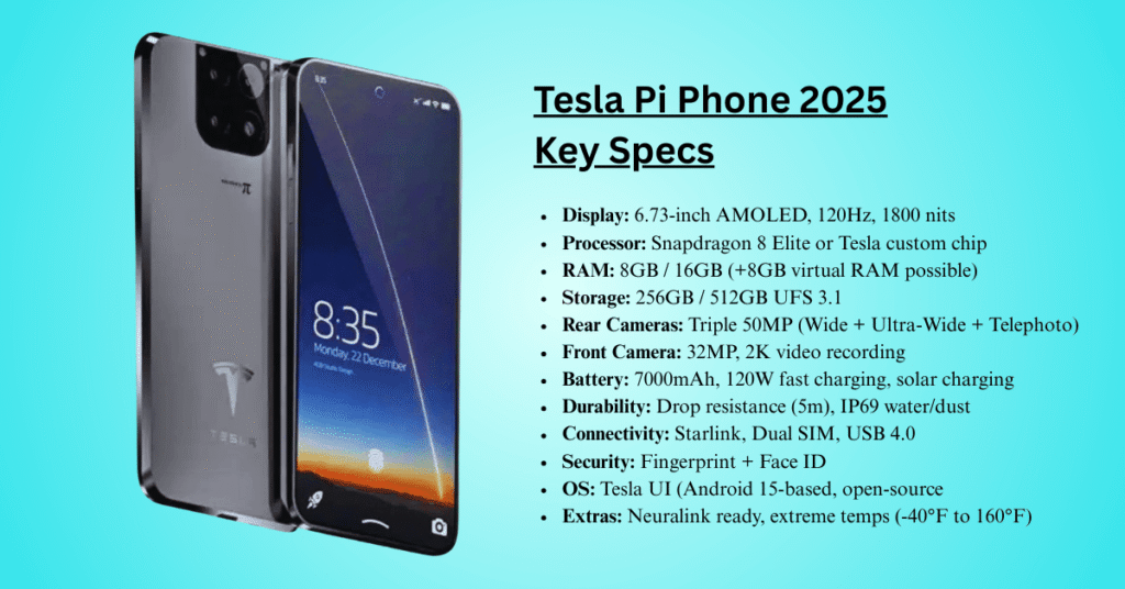 Tesla Pi Phone 2025 Key Specifications